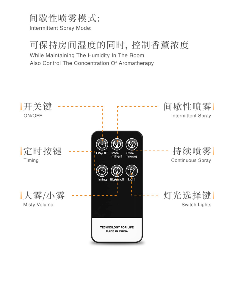 X07香薰机详情-（中文版）切片_17.png