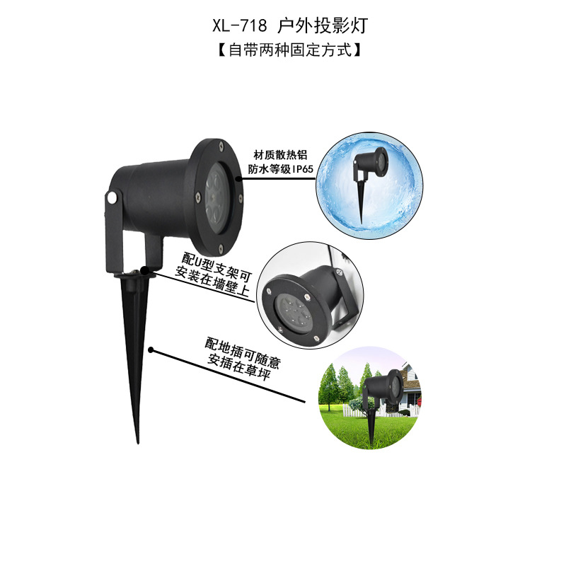 �羳ֱ������ͶӰ��ʥ��ѩ����ƺ�Ƽ�ͥ��԰ʥ��ͶӰ��ͼ����