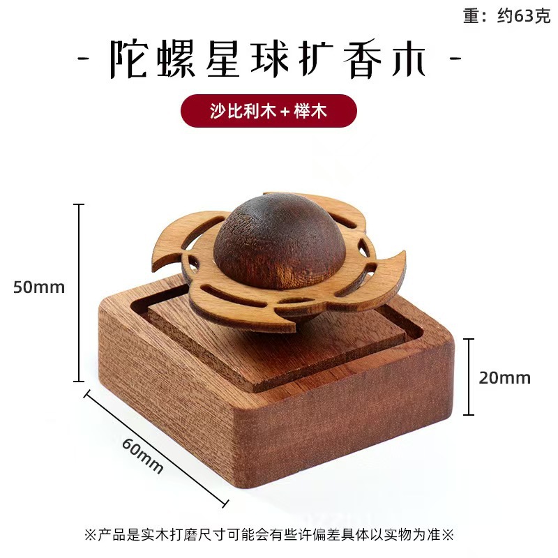 Sapele whirlwind planet