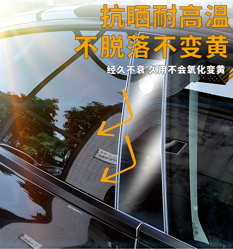 TPU Clear Protection Film for Tesla Model Y/3+ Highland3