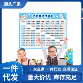90S1批发乘法口诀表汉字笔画拼音部首表儿童书桌墙贴家规家训墙上