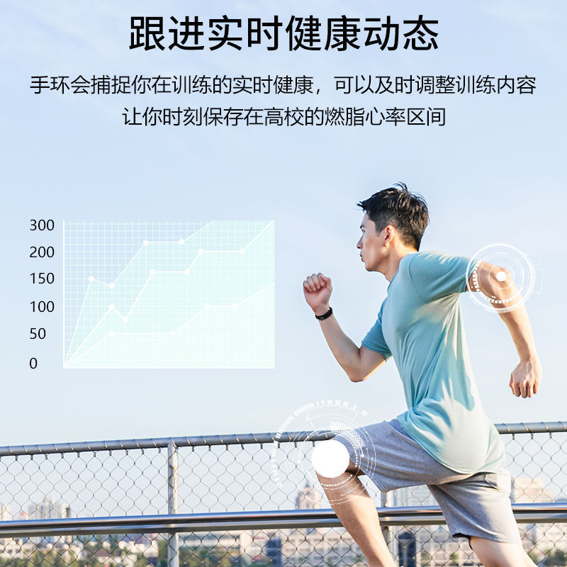 智能手环手表多规格1个装黑色粉色红色深蓝色浅蓝色大众硅胶计步|undefined