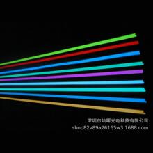 EL���Ƭ�ӑB�l��V����R�����b��չ�[���߄��¹�Ч����չʾ��