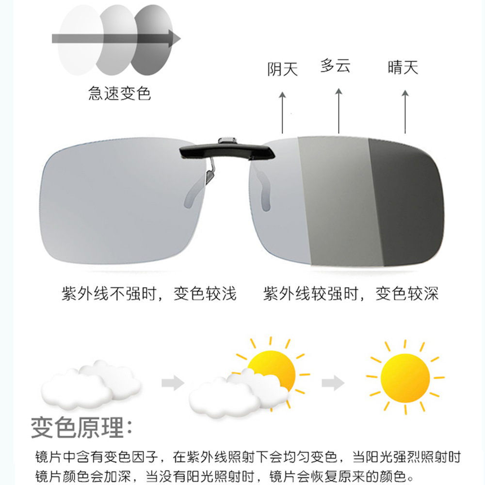 Fashionable New Clip-On Sunglasses, Trendy Ultra-Light Polarized Glasses for Nearsightedness, Fishing Uv Protection Clip-On Sunglasses