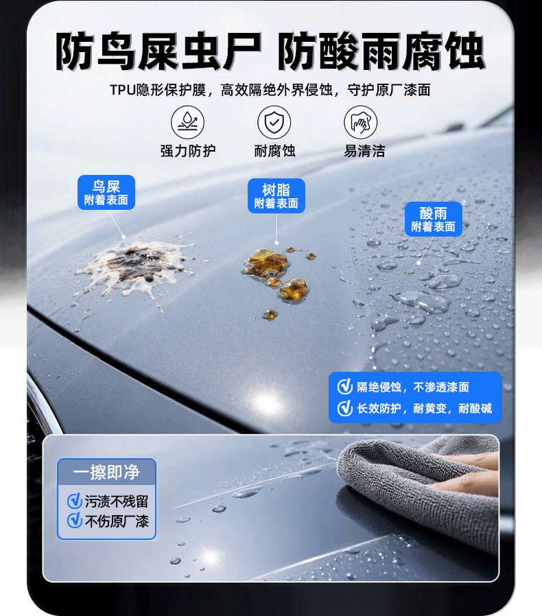 Tpu Self-Healing Invisible Car Film, Anti-Scratch, Anti-Yellowing, Transparent Car Film, Car Paint Protection Film, Factory Wholesale
