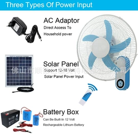 电风扇;其他电风扇;吊扇