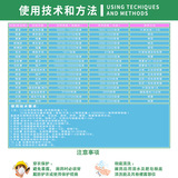 Шанхай Тонгруй Санлиен 75% Гибберовая кислота 920 Острый кристаллический порошок порошок сельскохозяйственного регулятора сельскохозяйственных растений.