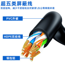 �҃���X����CAT5E�~���X��A�W�j��·�������Q�C�W�j�B�ӾW��