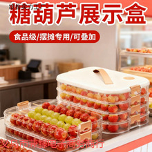 ���Ǻ��Jչʾ�Д[�����ù����ռ{���ӎ��wʳƷ��С���бP��������