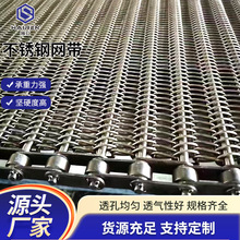 304���P�ݔ�͙C�W��ʳƷ���긯�g�͸ߜ���ˮ��ݔ�Ͳ��P䓾W��