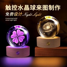 ˮ����Сҹ����Շ������^��ˮ������[���W���Y��o��Ʒ�羳