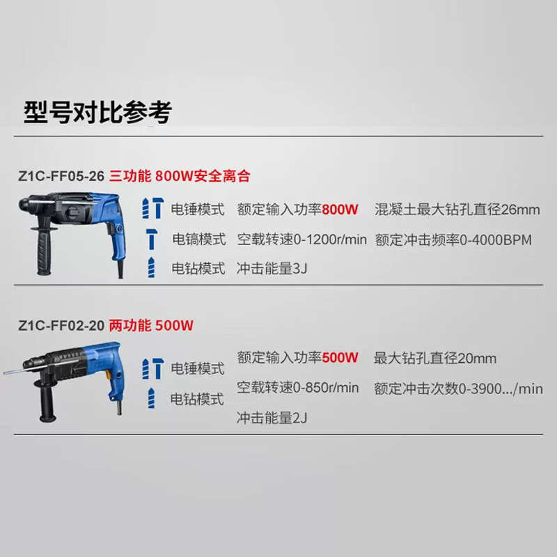 Martillo eléctrico ligero Dongcheng, pico eléctrico, embrague de seguridad, taladro eléctrico de impacto FF02-20 multifuncional de tres propósitos, FF05-26 de doble propósito
