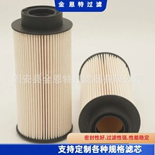 ������Ӧ���̻�е��о��ɽ�豸����ȼ�͹�����������FF5423��о