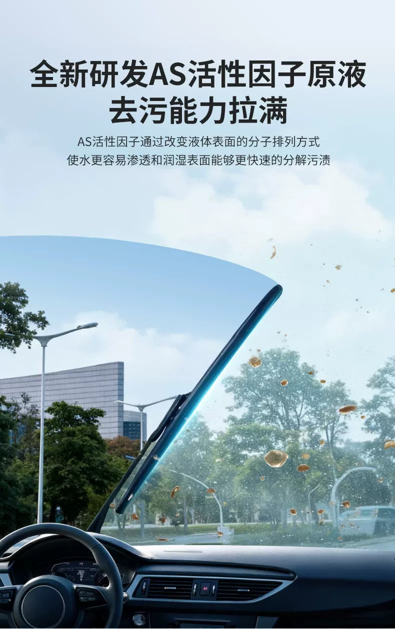 Effective oil film remover glass water for cars, specialized wiper fluid, anti-freeze for temperatures down to -40 to -25, decontamination, suitable for all seasons in winter