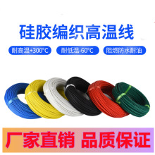 ����ܛ���z�����ߜؾ�1/1.5/2.5/4/6/10/16/25ƽ���͸ߜ،���늾�