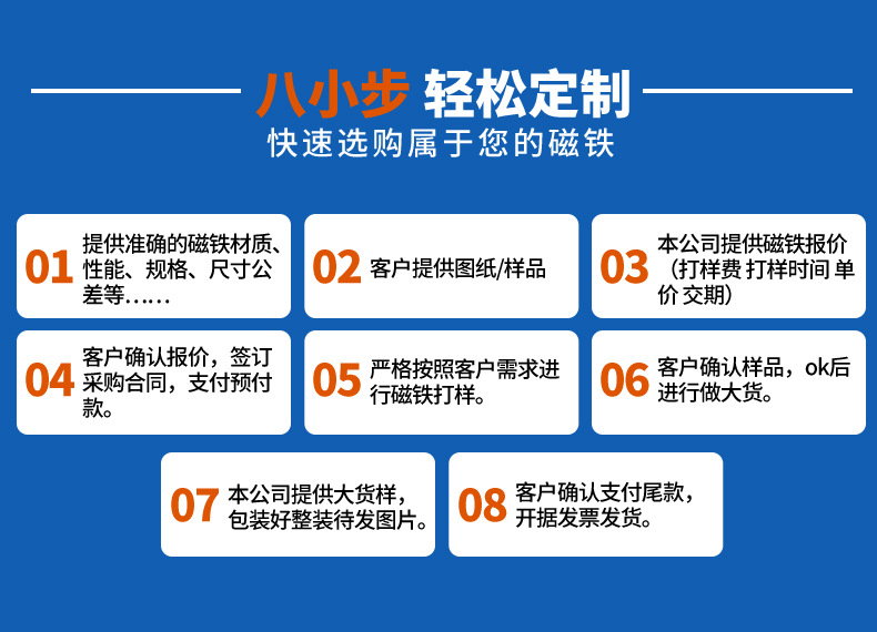 O1CN0170EZjX1QtA0yzyrsl_!!2214638632033-0-cib.jpg?__r__=1677082330287