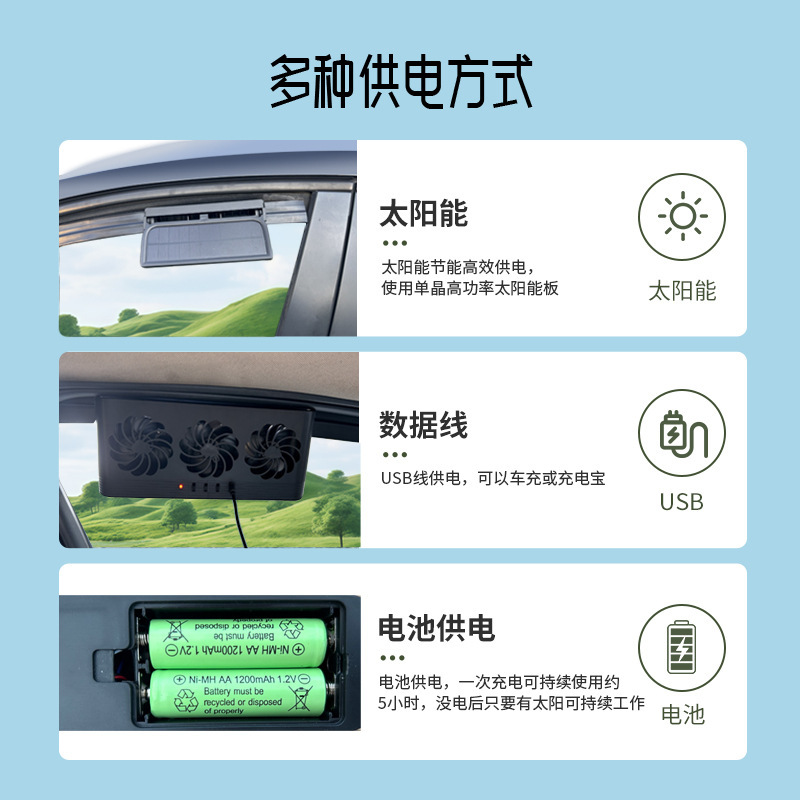 ソーラー車載排気ファン車窓排気ファン車内空気循環冷却冷却ファン自動車換気扇|undefined