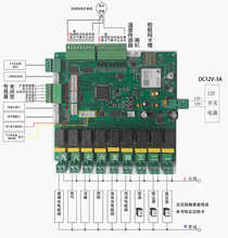 网狐2022款自助4G洗车机控制板 7寸屏