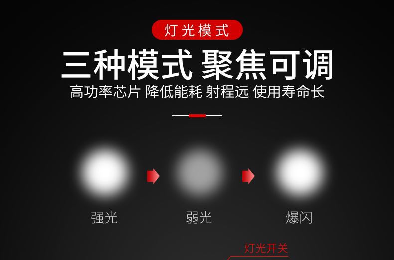 O1CN01dMXA4q1ail2ljaNrL_!!3307