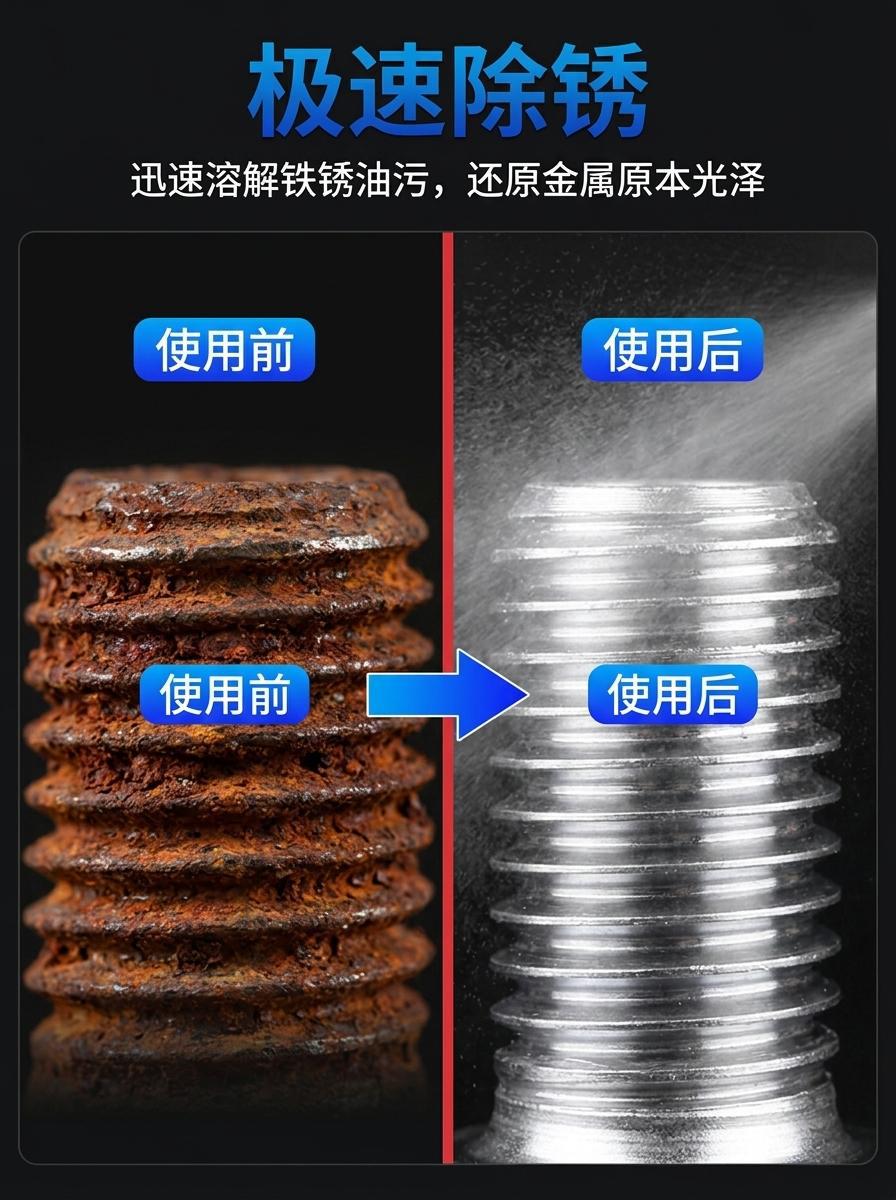 Wholesale Bolt Loosening Rust Remover, Chassis Screw Lubricant, Anti-Rust Spray, Wheel Hub Metal Rust Stain Removal and Maintenance Agent
