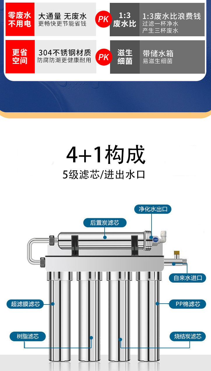 O1CN0170Vwhi1CNeJOQLDy6_!!3416700069-0-cib.jpg?__r__=1724294533822