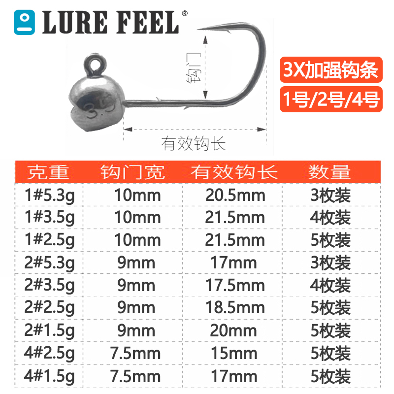 Super smooth double back stab tungsten steel root fishing lead head…