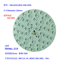 LED DOBѹACư20W͸ԹԴ ŷ