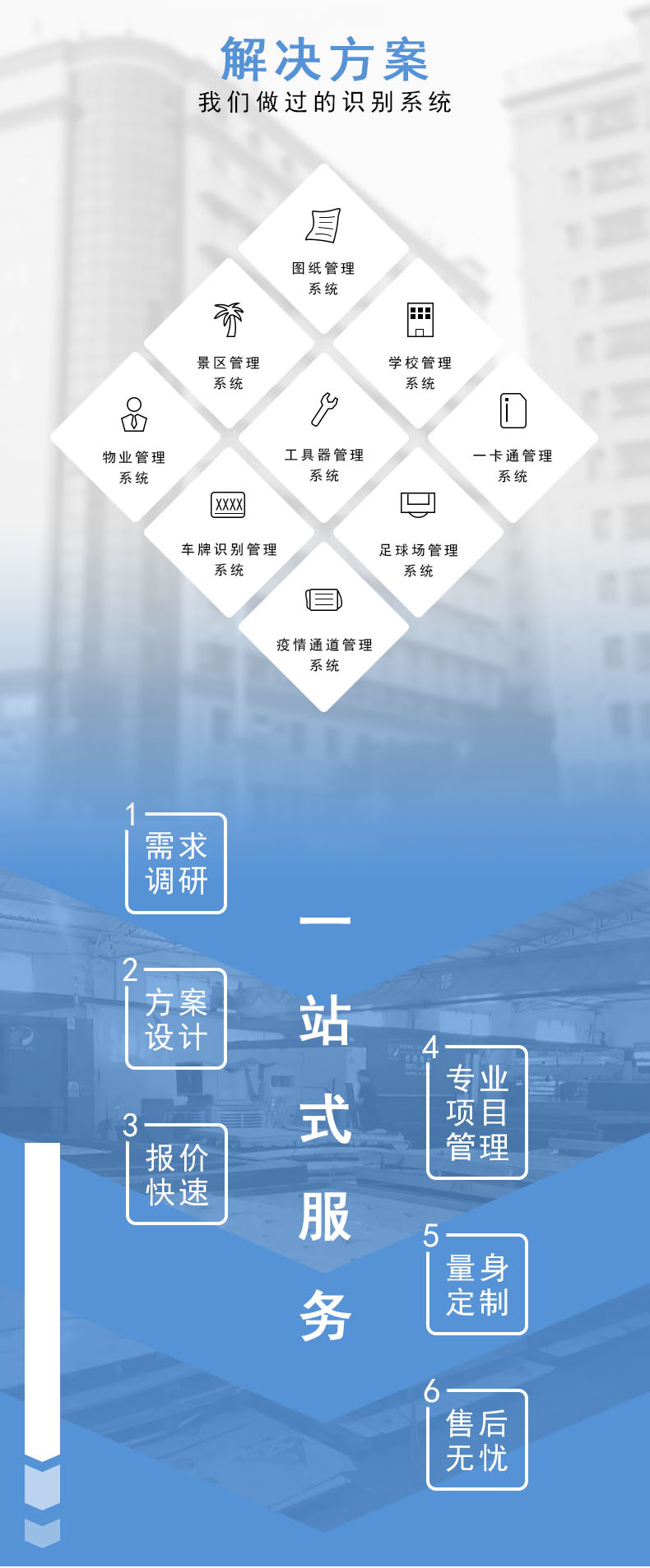 详情页-定制开发