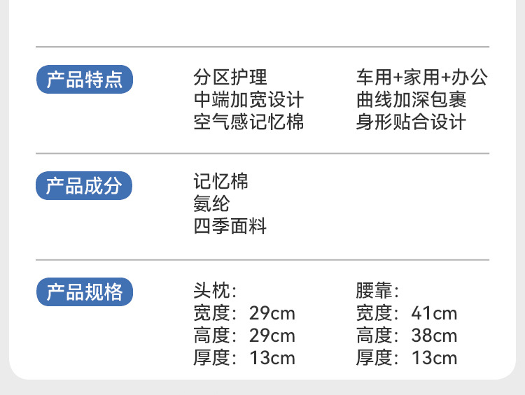 Memory foam rebound car headrest waist pillow breathable car pillow car seat waist back cushion set wholesale
