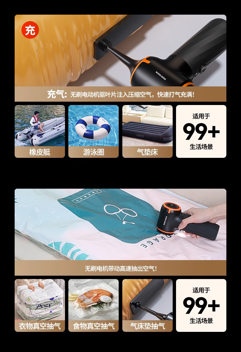 Car Vacuum Cleaner with High Suction Power, Super Dust Removal and Mite Removal, Multi-Functional Wireless Portable Car Home Dual-Purpose Low-Noise Dust Cleaning