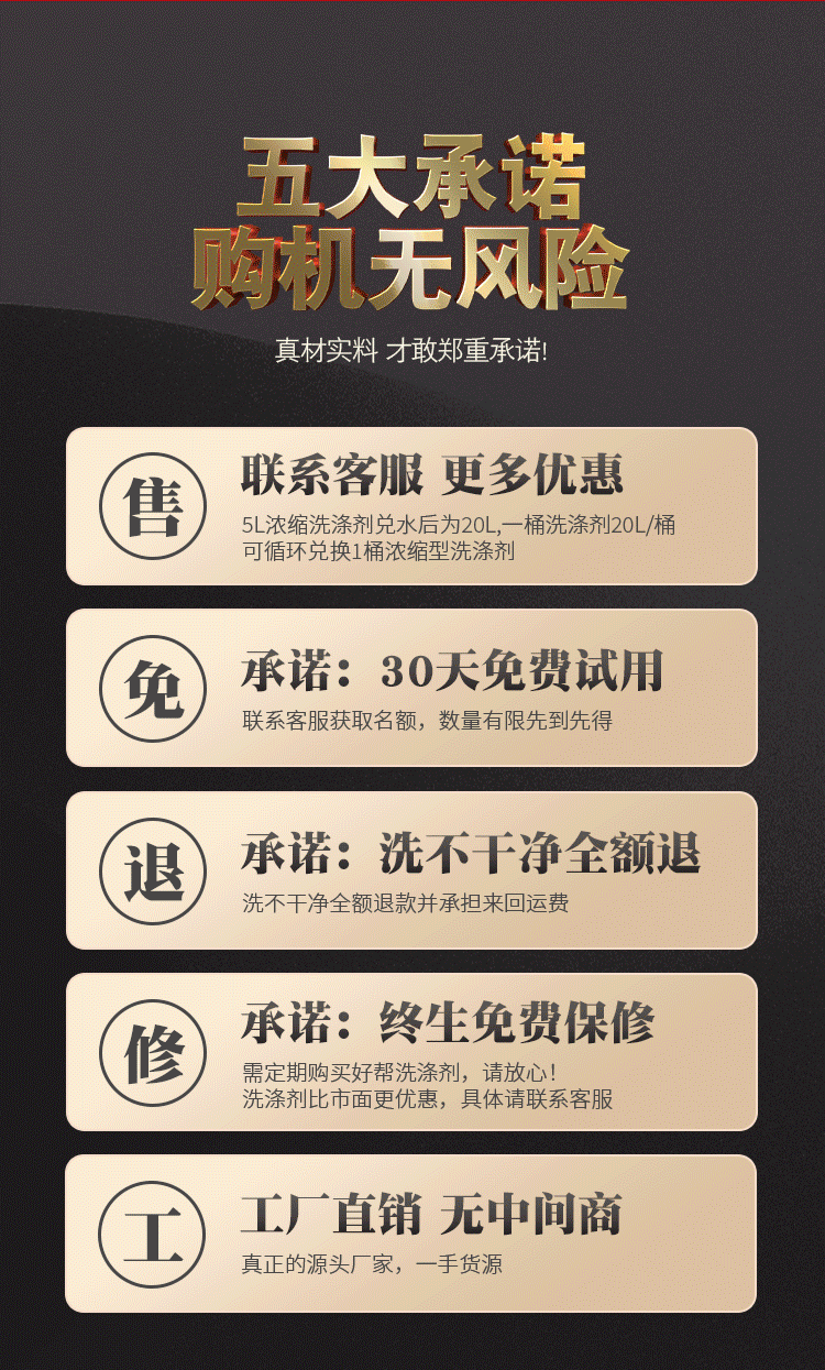 台下洗杯机详情页_02.gif