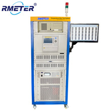 Rmeterֱ���Դ�����yԇATE��·�ض�Ѳ�z�xRM51200-32��ЧѲ�z