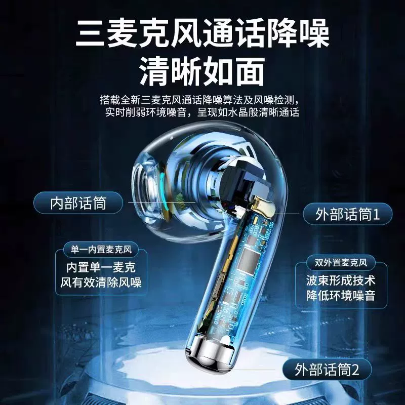 [2025 новая модель Bluetooth-наушников Huaqiangbei True Wireless Air7 с активным шумоподавлением, долгим временем работы, HIFI-звучание]