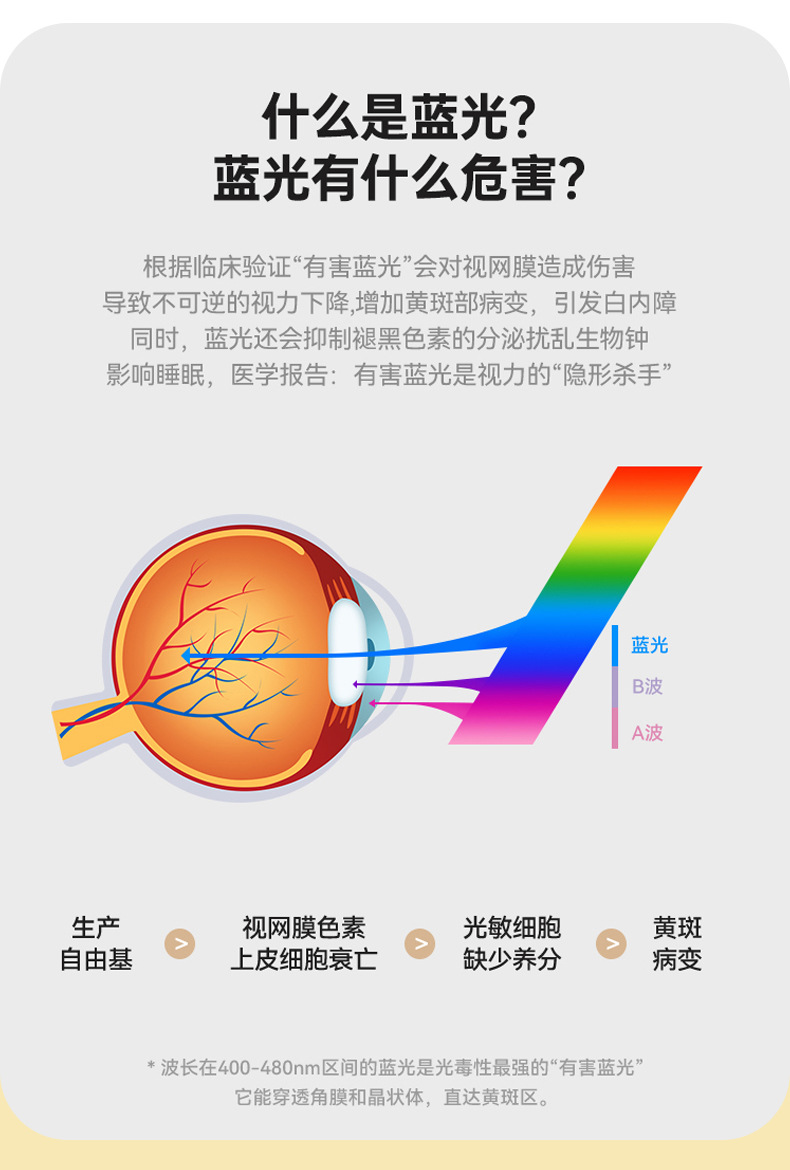 led国A级护眼阅读台灯学生专用防近视学习宿舍家用书桌充电床头灯详情7