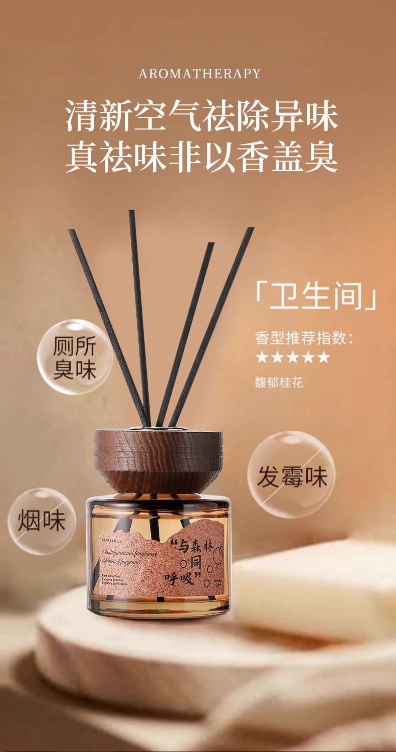 Car Air Freshener 2026 New Model Wooden Agarwood Sandalwood Long-Lasting Fragrance High-Grade Car Perfume for Interior Use