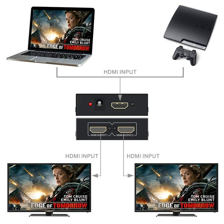HDMI-разветвитель 1→2, HDMI сплиттер 1.4, 1080P, 3D