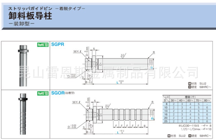 日本米思米MISUMI卸料板导柱装卸型油槽型SGOR8-60