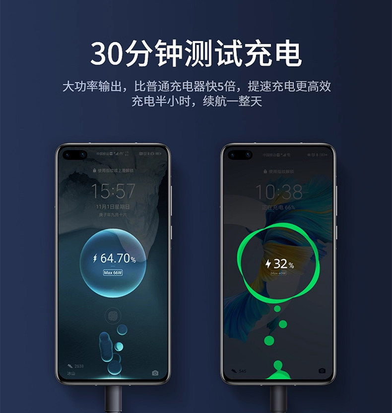 Cross-border new car charger supports 120W super-fast charging, features a retractable cable, and is a multi-functional cigarette lighter adapter