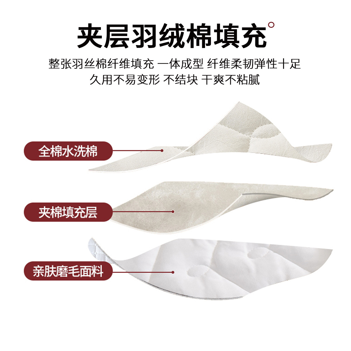 2025 nuevo estilo 100 funda de sábana de algodón de una sola pieza funda de cama acolchada de algodón puro funda protectora de colchón Simmons