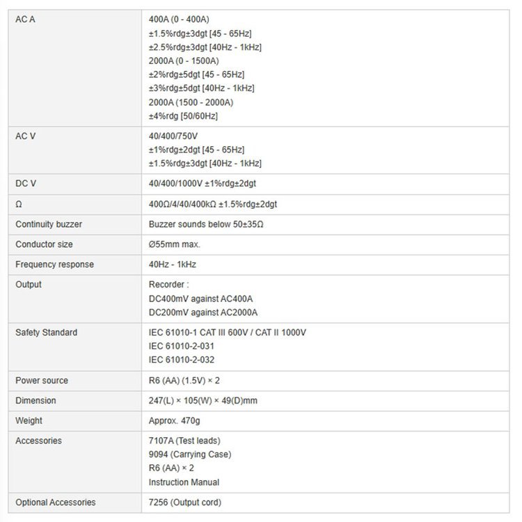 日本进口 克列茨/共立KYORITSU 2002R 钳形电流表 口袋钳表