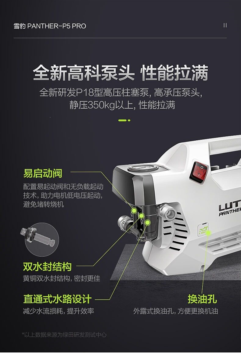 Greenfield Snow Leopard Pro1800W Car Washing Machine, High-Power Induction Household High-Pressure Water Gun, Powerful Car Cleaning Tool