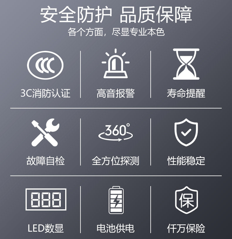 一氧化碳探测器-1_02