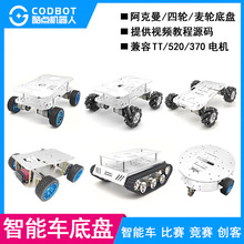 ݆늄С܇ױPROSCXϽ𰢿4WD݆TIِِ