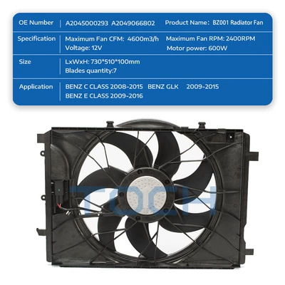 Fan C- Class