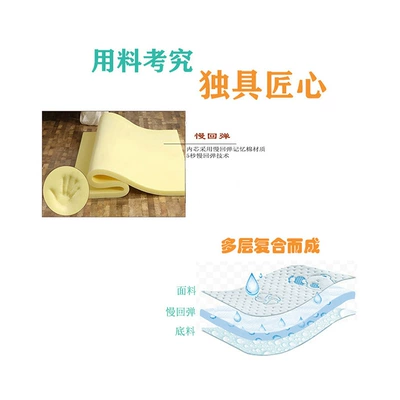 Seat belt shoulder pad, DIY Car Interior Seat