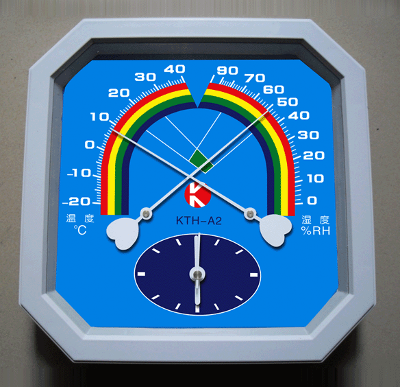 1 指针温湿度计 型号ZXYD/KTH-A2 库号M401163
