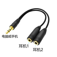 ��X���l���D���^3.5mm���C�����D�Q�^1�D2��H���C һ�ֶ��־���