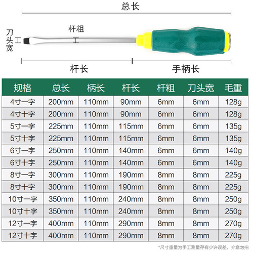 One-word batch screwdriver that can be knocked through the core 6 inches 10 inches cross screwdriver flat mouth screwdriver industrial grade large bold