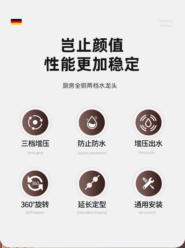 Kitchen faucet extension device, universal faucet for washing basins, splash-proof faucet joint, cross-border e-commerce Application Scenario
