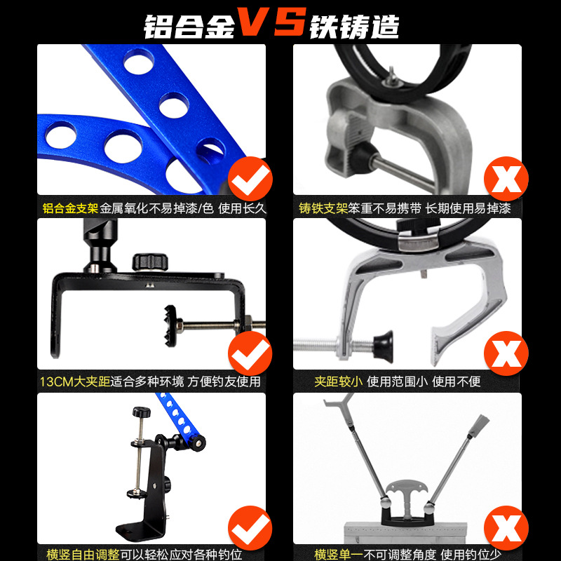 Soporte de varilla de pesca de aleación de aluminio multifuncional soporte de pesca de balsa ajustable soporte de torreta de pesca de barco soporte de varilla de mar